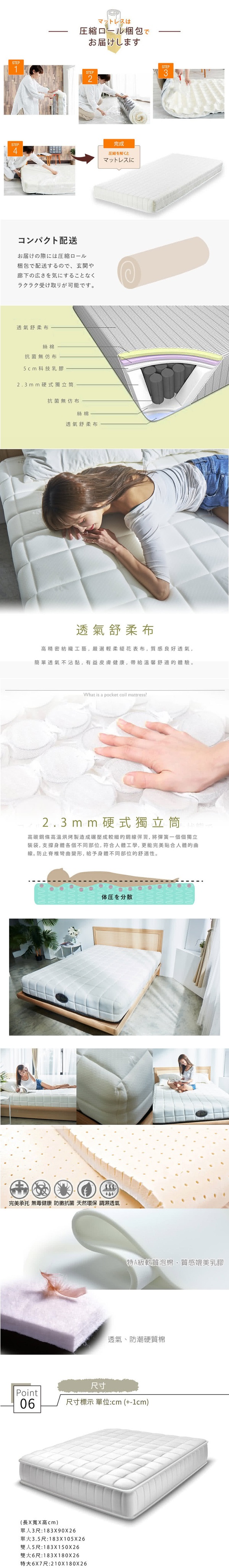 商品簡介