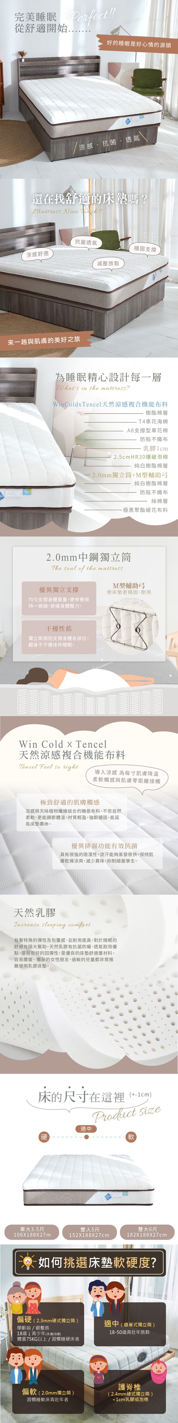 商品簡介