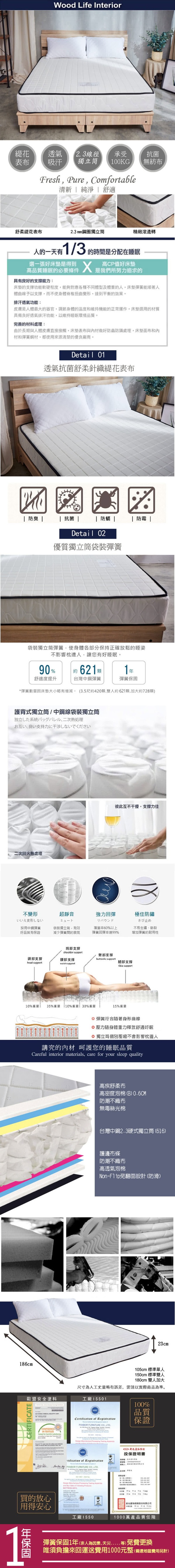 商品簡介