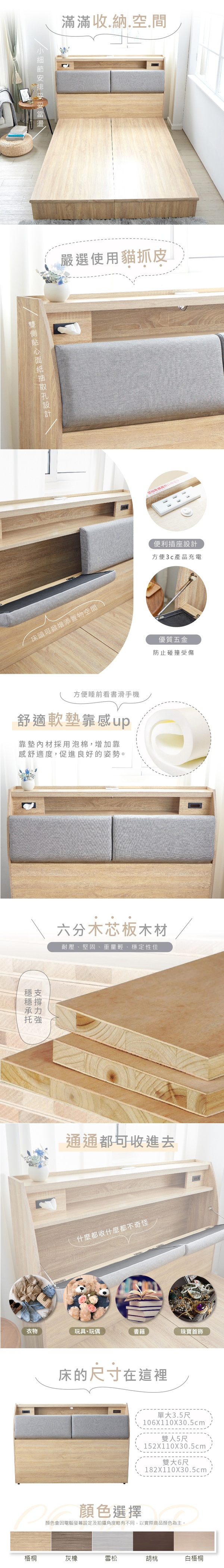 商品簡介