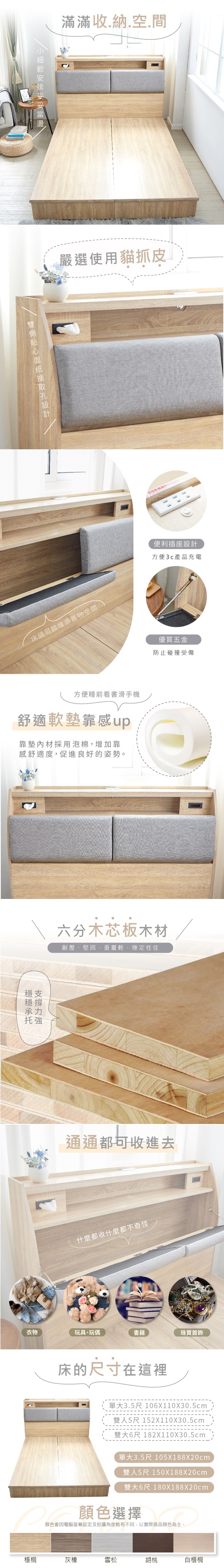 商品簡介