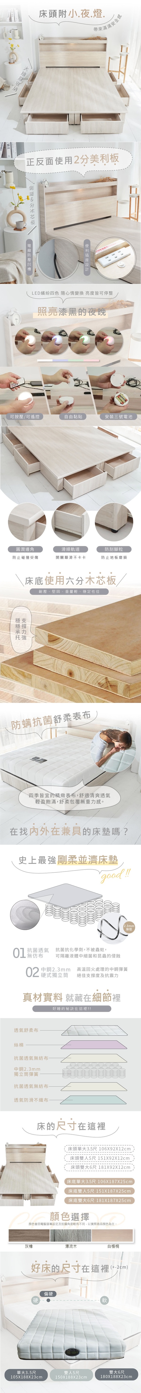 商品簡介