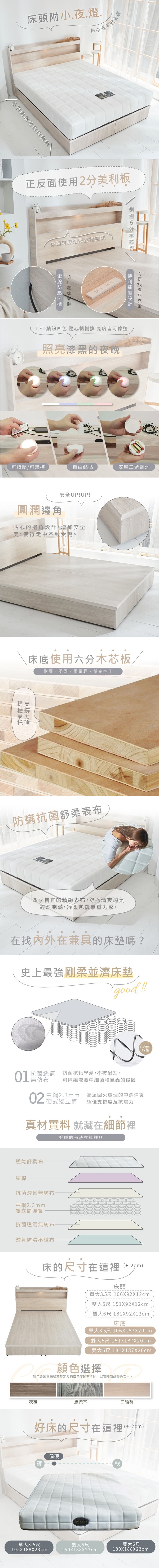 商品簡介