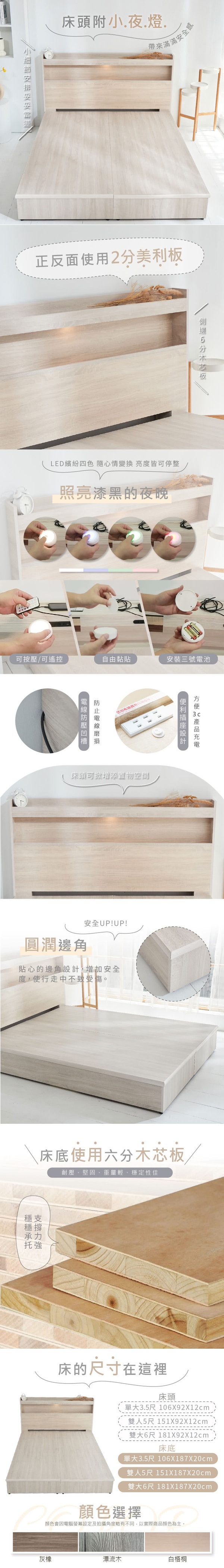 商品簡介
