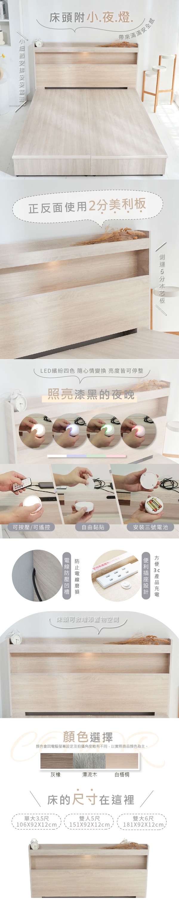 商品簡介