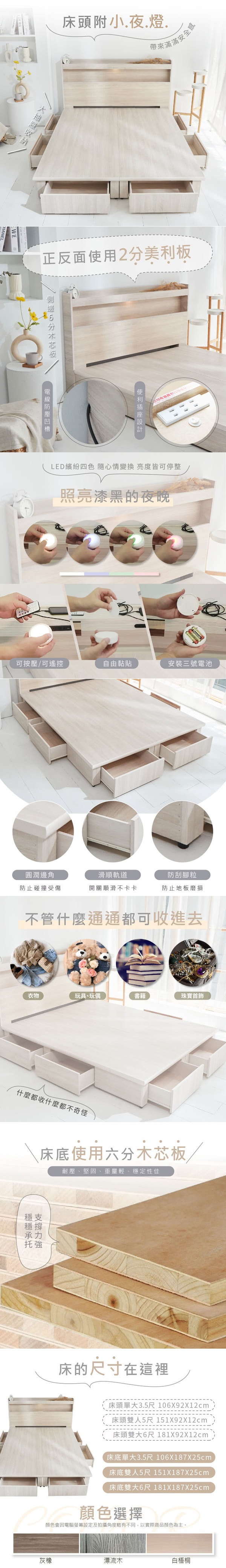 商品簡介