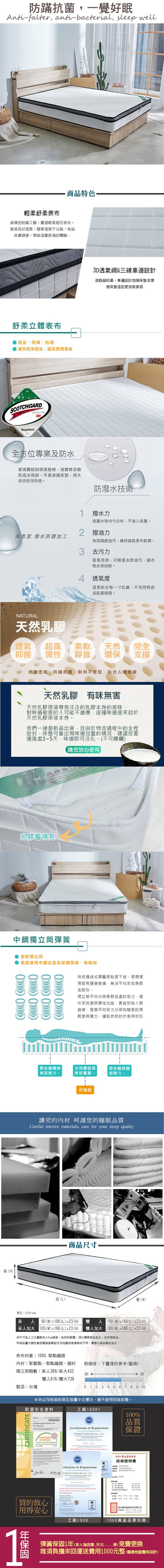 商品簡介