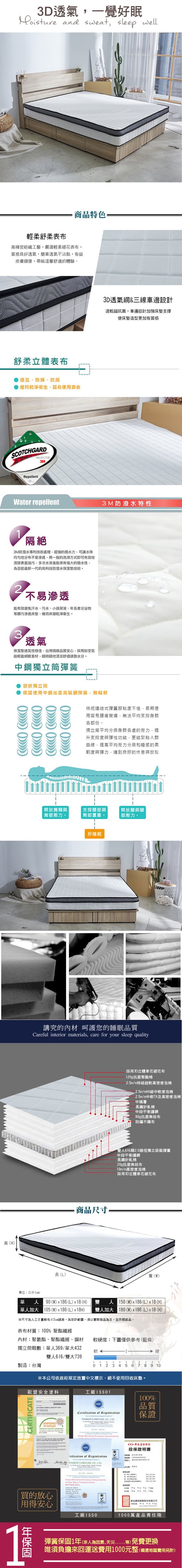 商品簡介