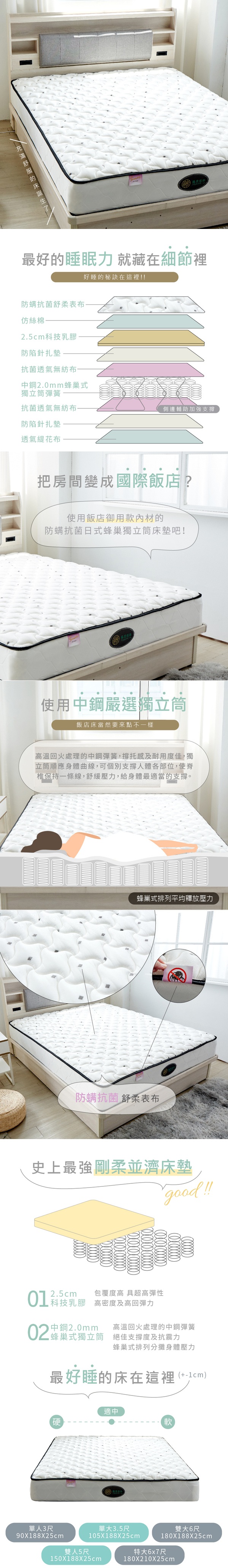 商品簡介