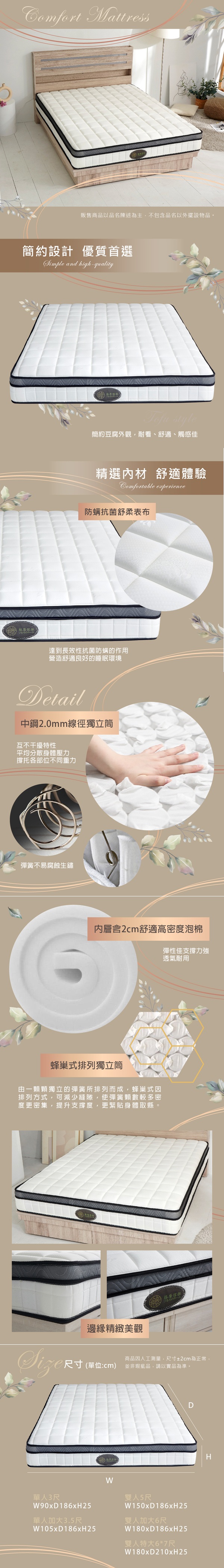 商品簡介