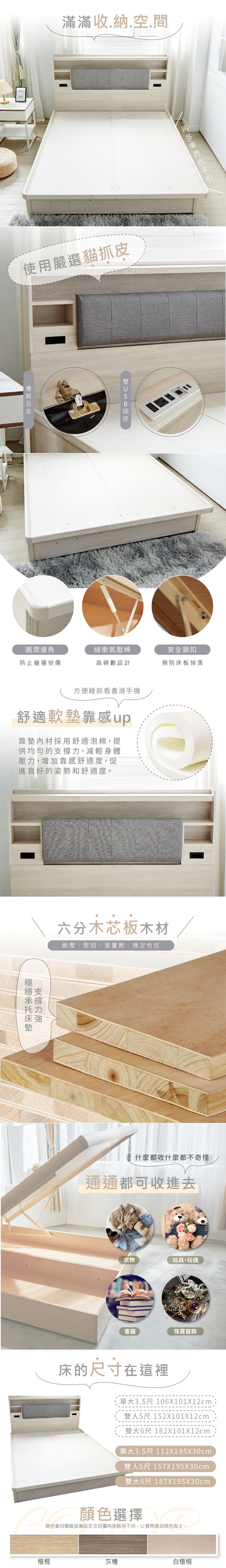 商品簡介