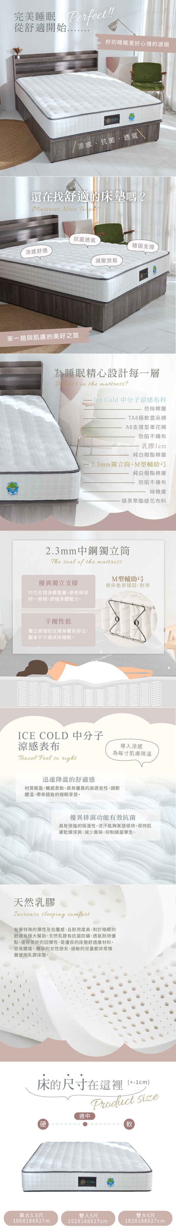 商品簡介