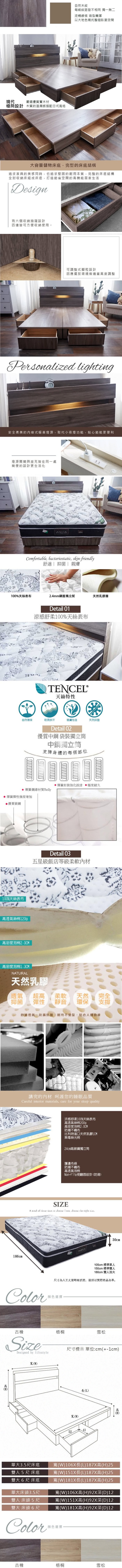 商品簡介