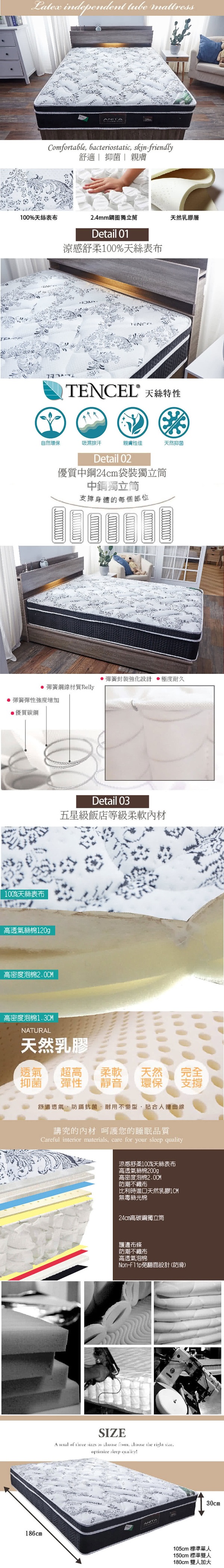 商品簡介