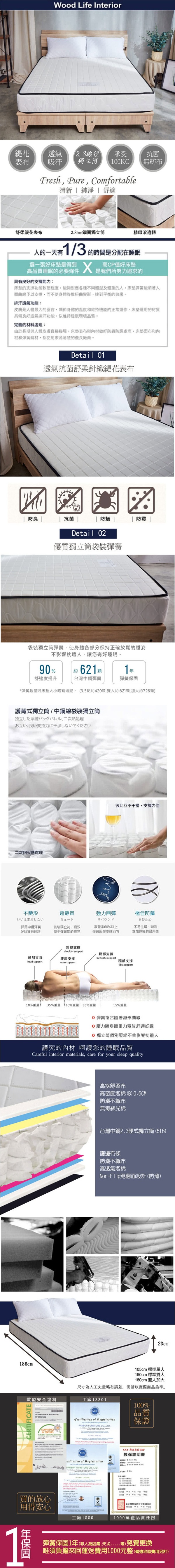 商品簡介