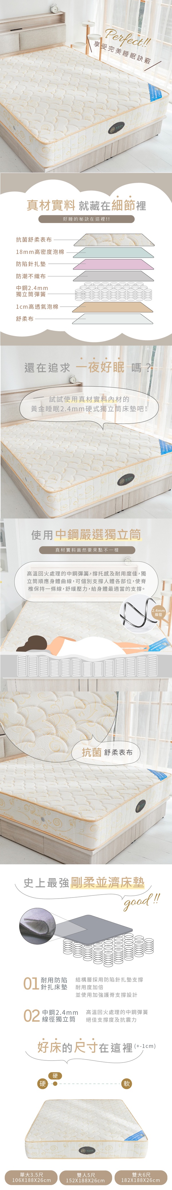 商品簡介