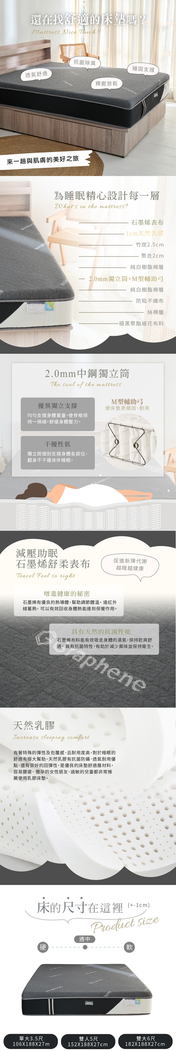商品簡介
