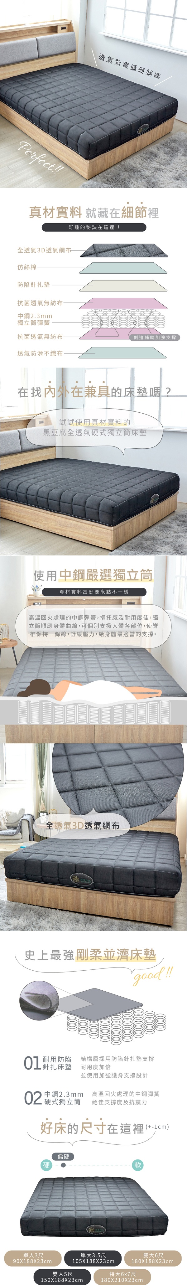 商品簡介