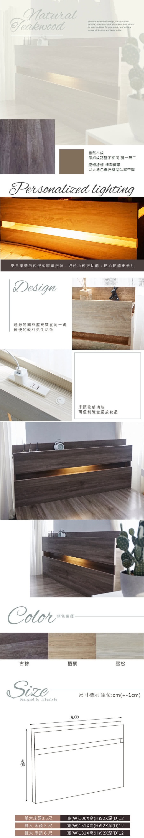 商品簡介