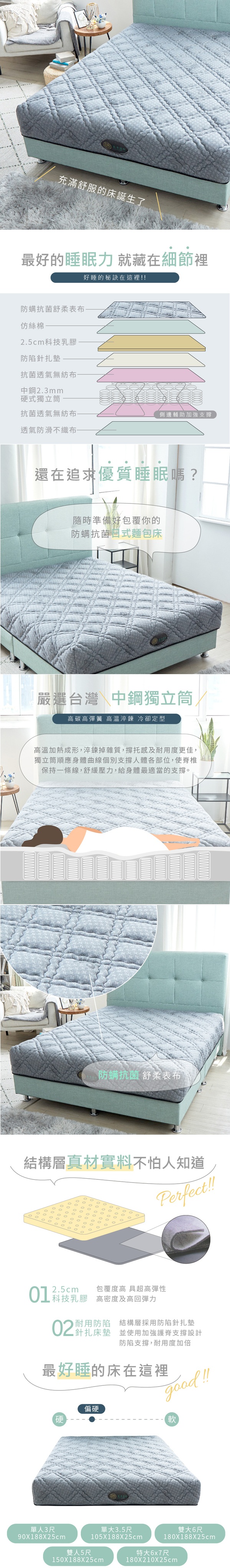 商品簡介