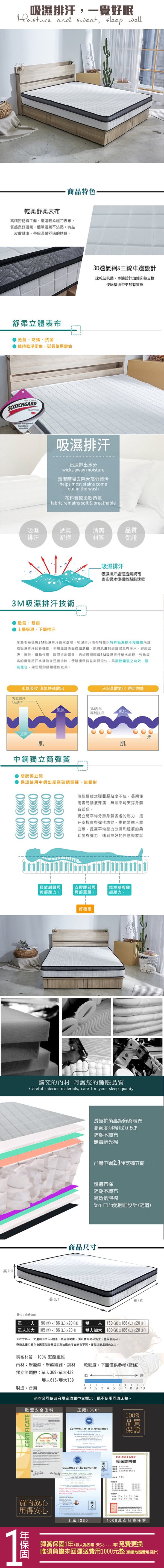 商品簡介