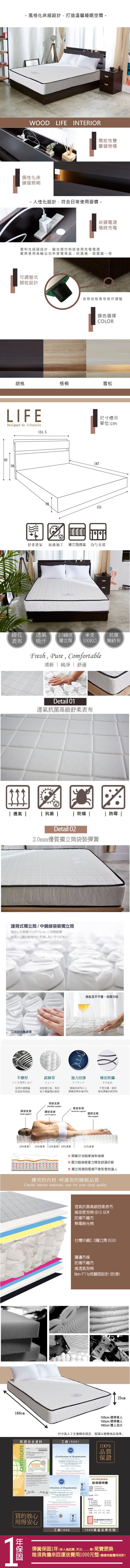 商品簡介