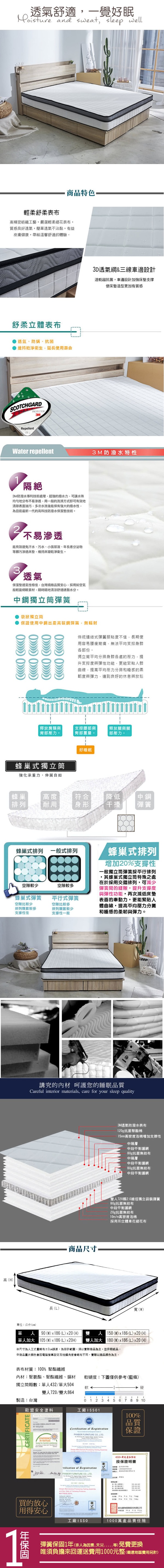 商品簡介