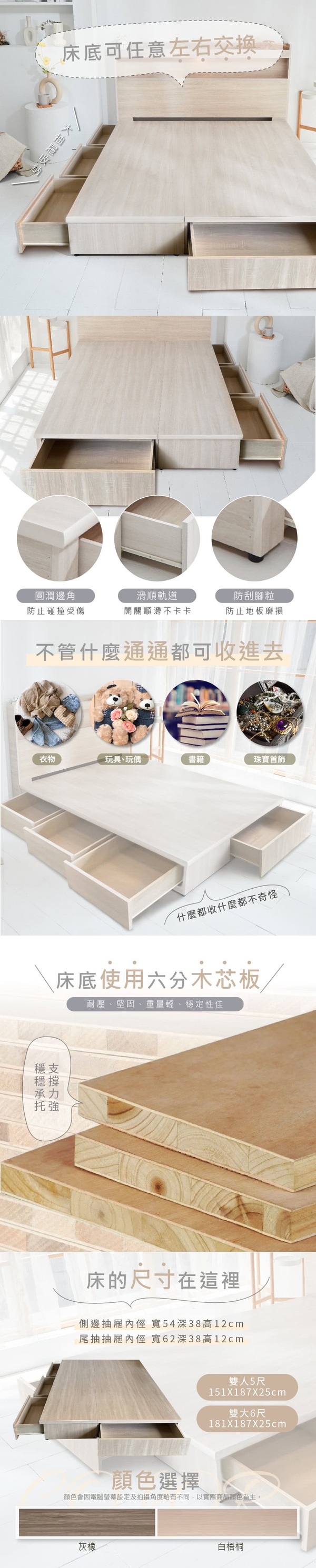商品簡介