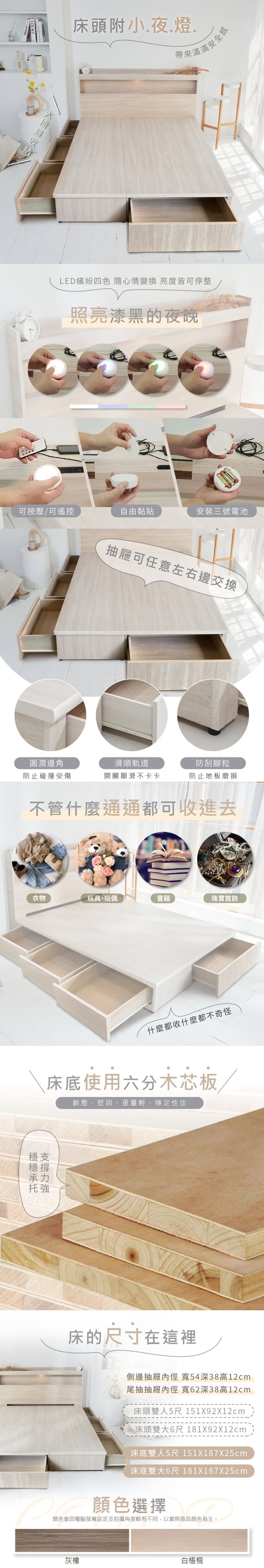 商品簡介