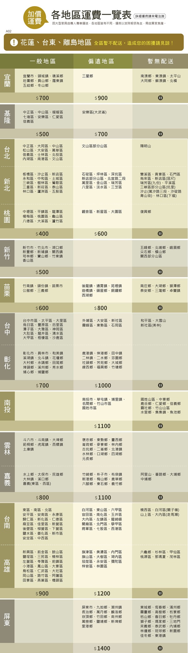 商品簡介