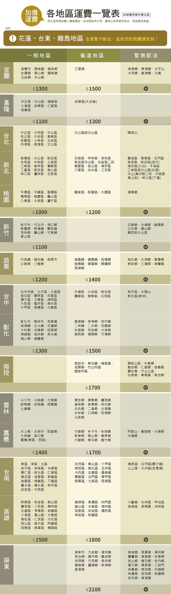 商品簡介