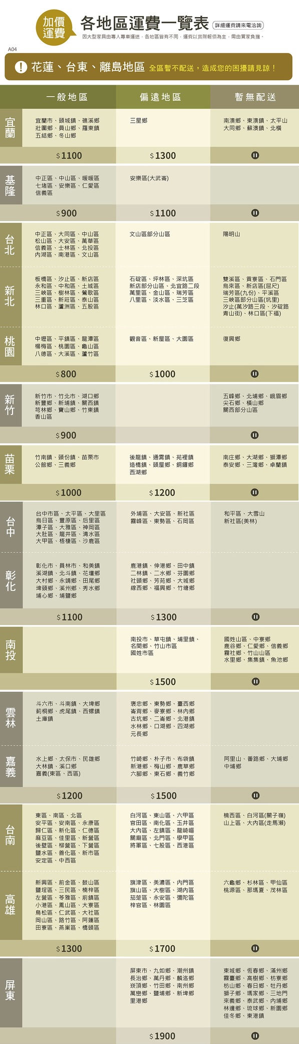 商品簡介