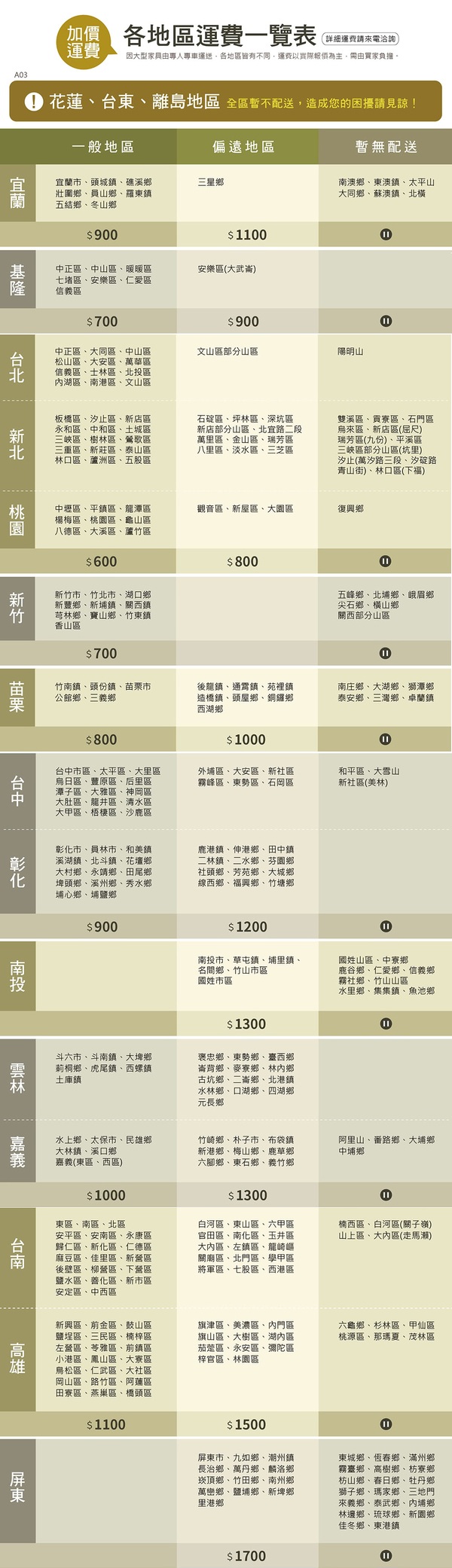 商品簡介