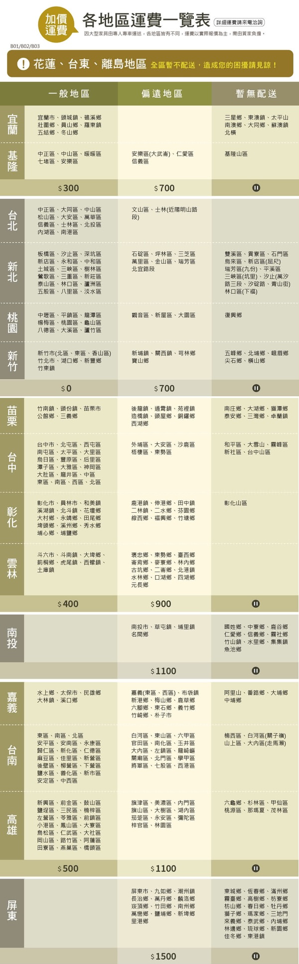 商品簡介