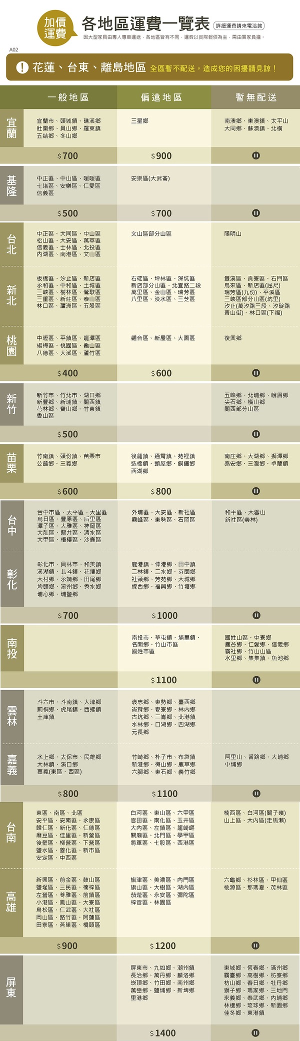商品簡介
