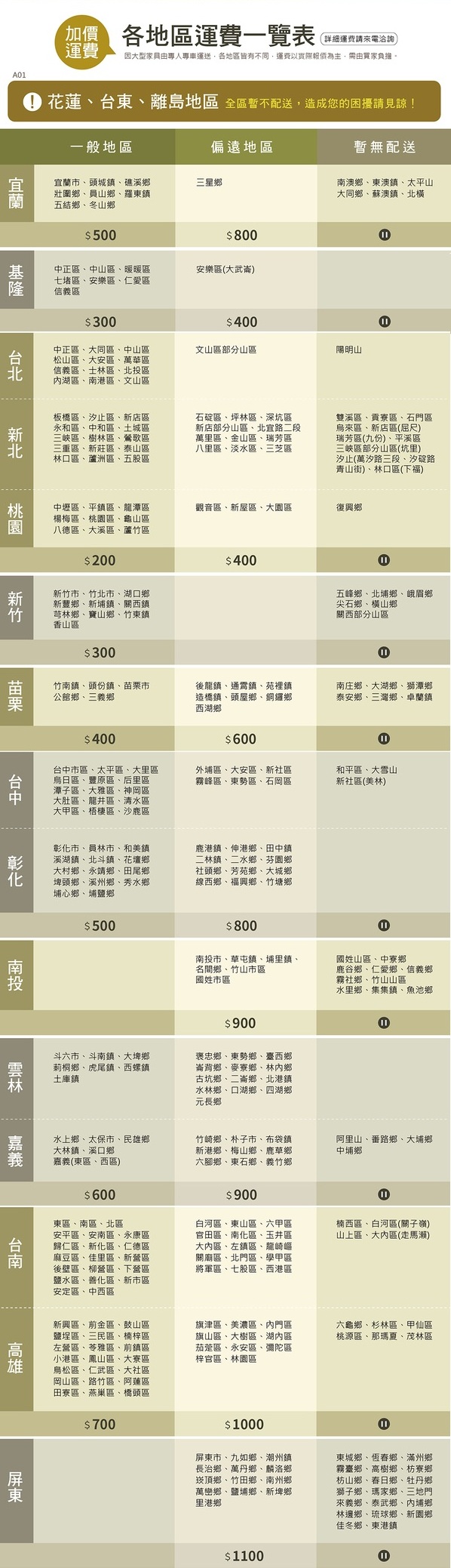 商品簡介