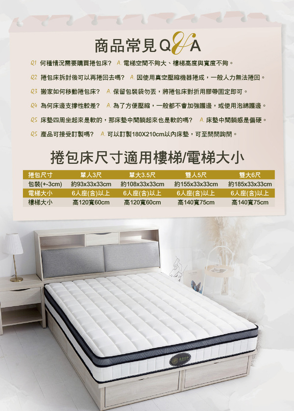 商品簡介