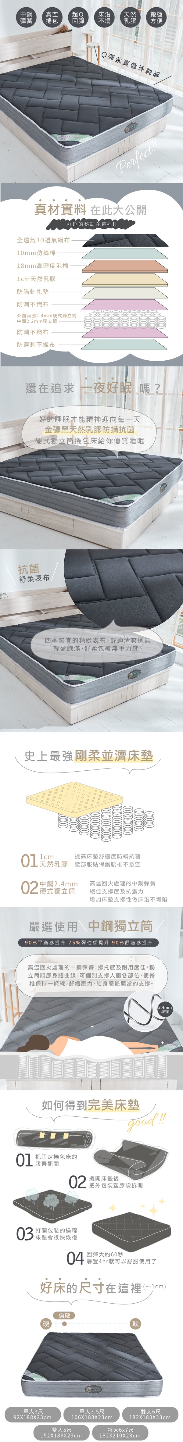 商品簡介