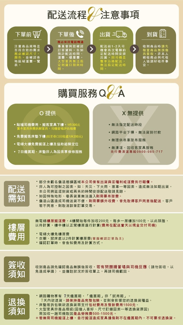 商品簡介