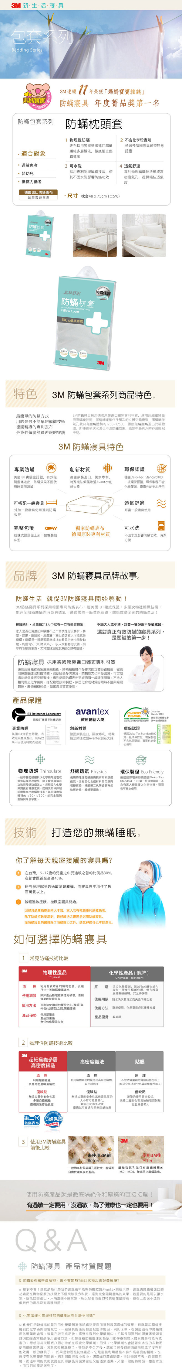 商品簡介