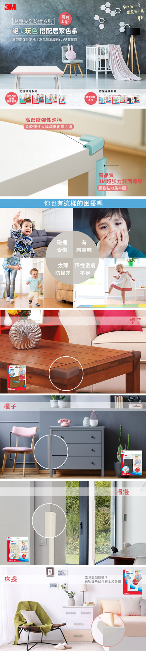 商品簡介