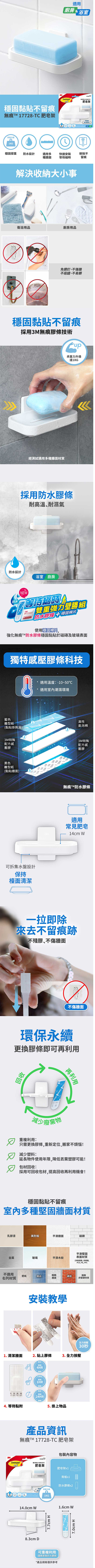 商品簡介