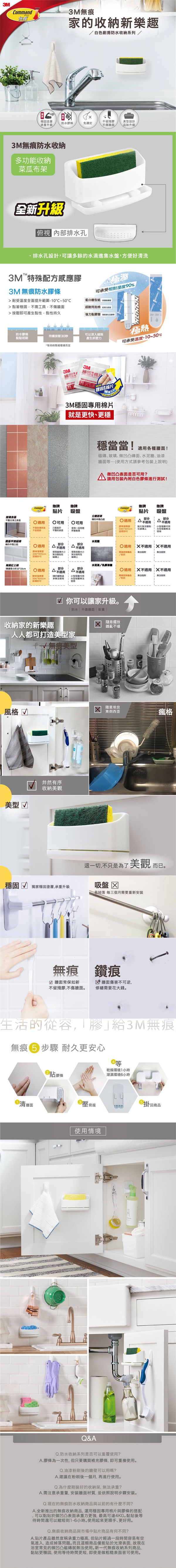 商品簡介