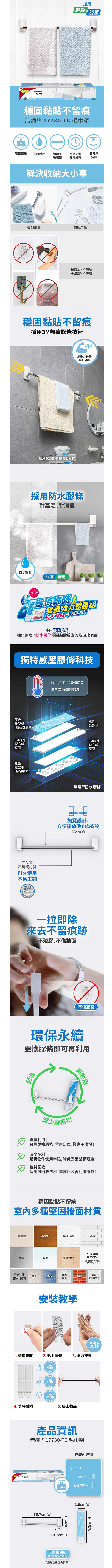 商品簡介