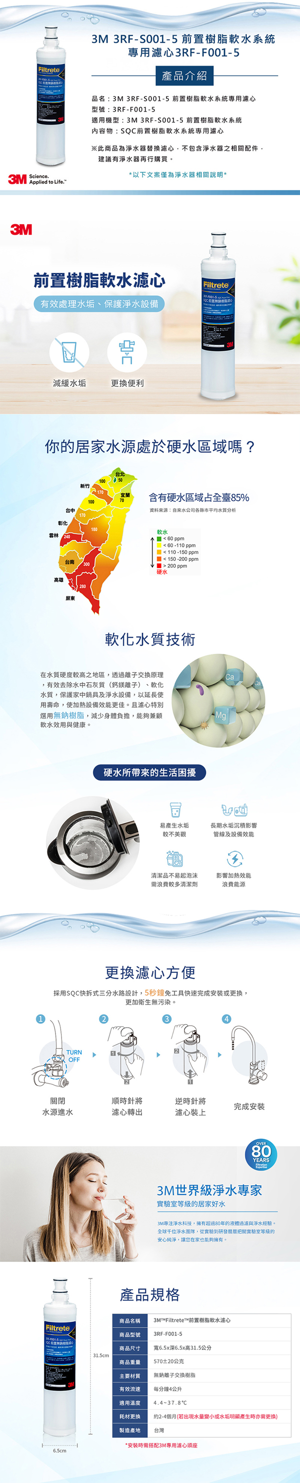 商品簡介
