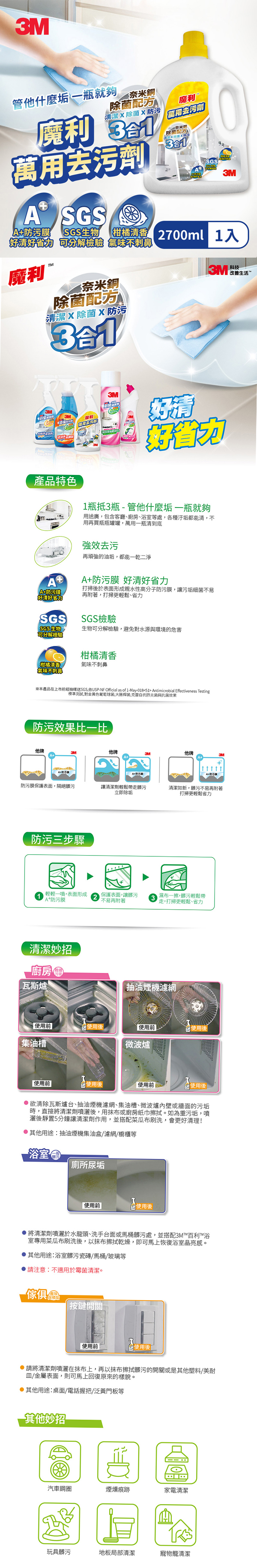 商品簡介