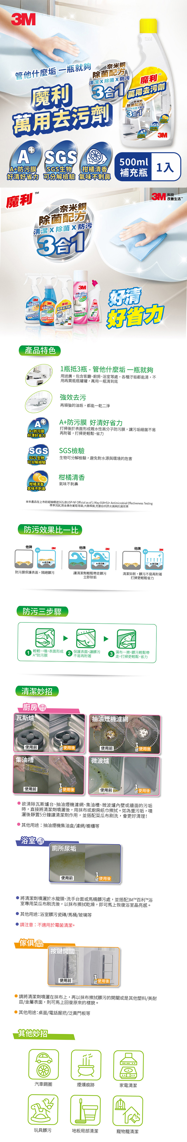 商品簡介
