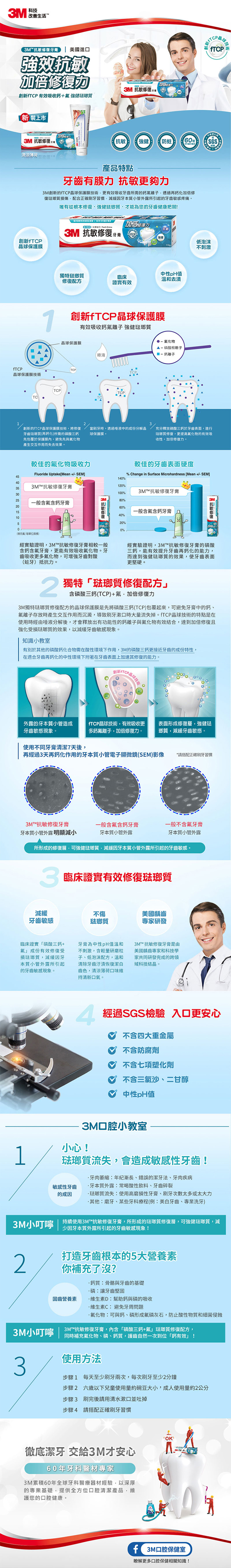 商品簡介
