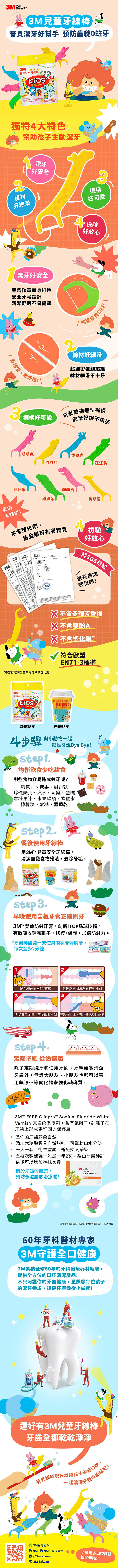 商品簡介