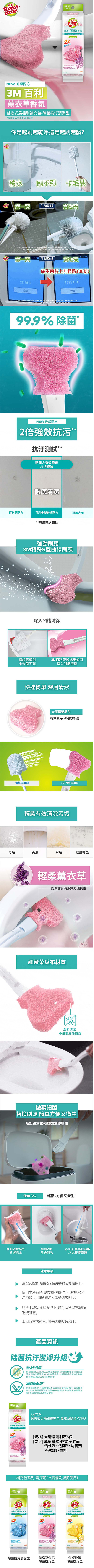 商品簡介